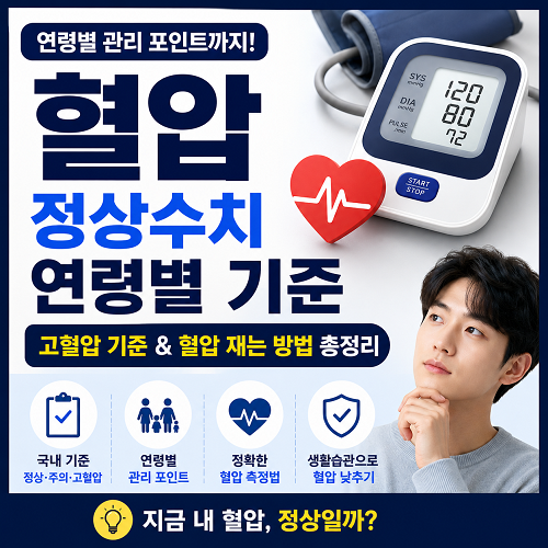 혈압 정상수치 연령별｜고혈압 기준과 재는 방법 총정리