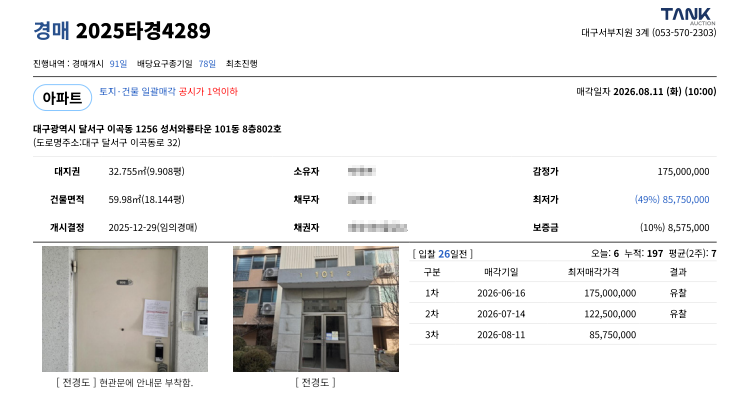 대구 달서구 아파트 경매 성서와룡타운 최저가 8,575만 원으로 3천만 원대 저렴하게 잡을 수 있을까? 사진 4