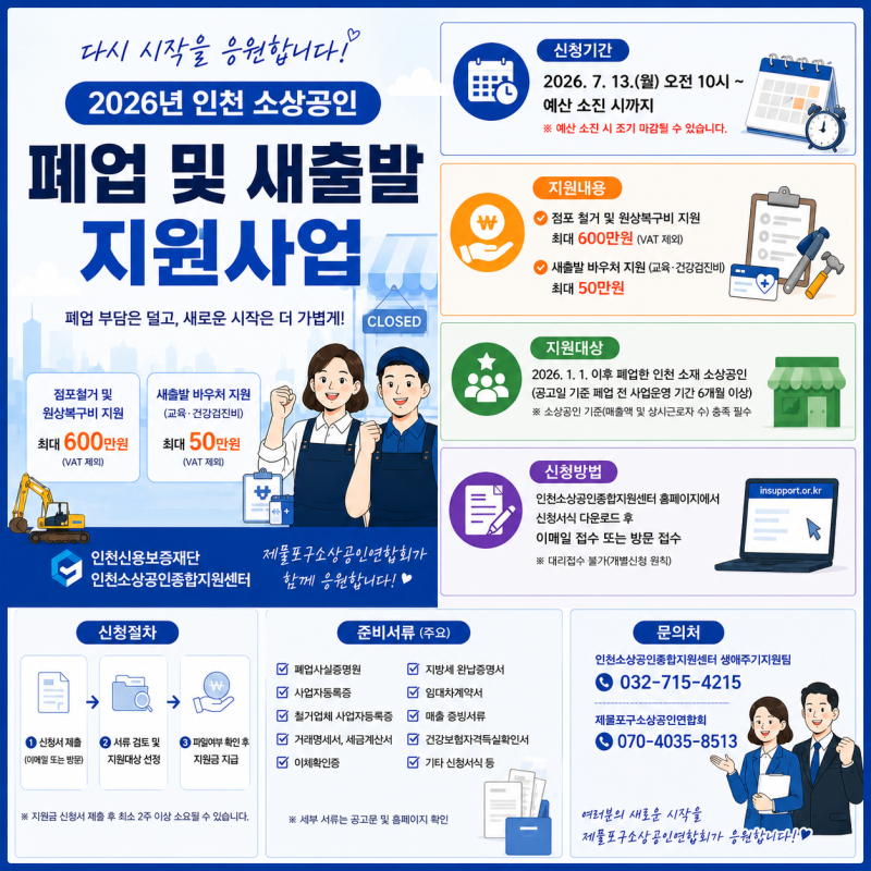 폐업 후 다시 시작을 응원합니다!2026년 인천 소상공인 「폐업 및 새출발 지원사업」 참여자 ....
