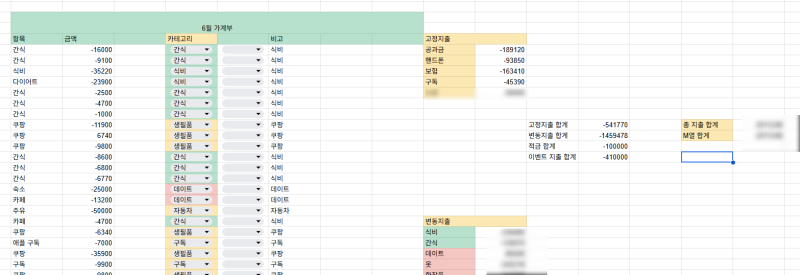 네이버 가계부 사용하기에 편리할까? (+아이폰 어플 다운 방법)