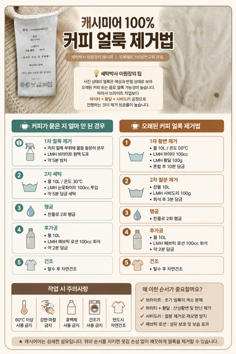 캐시미어 100% 커피얼룩 제거법