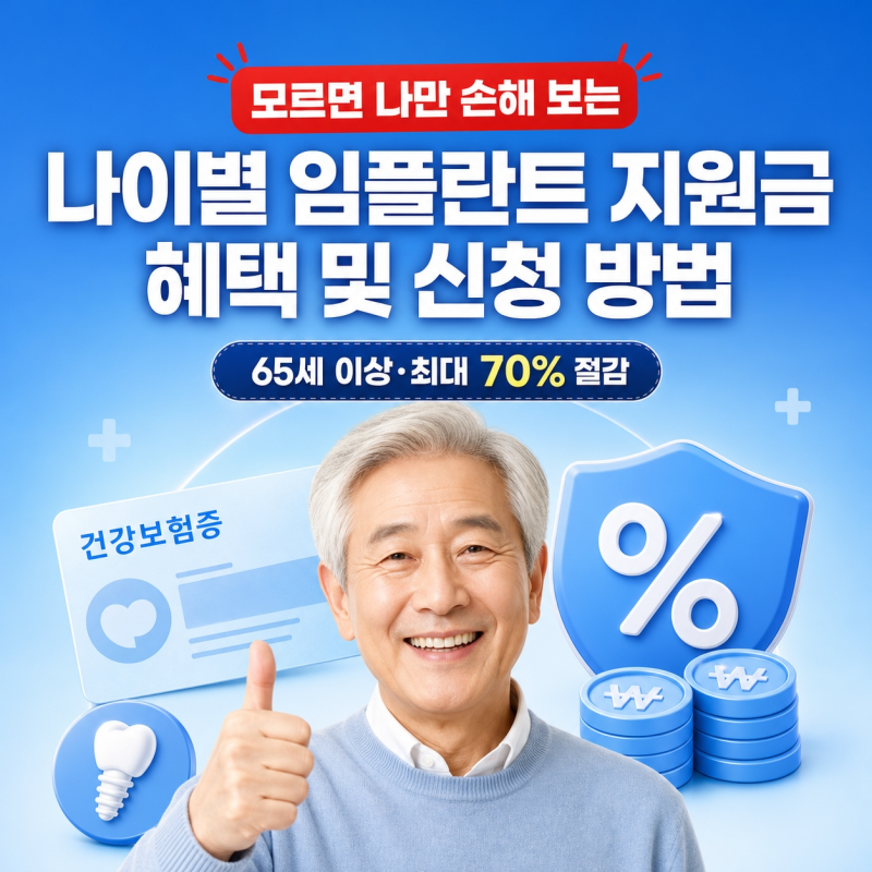 모르면 나만 손해 보는 나이별 임플란트 지원금 혜택 및 신청 방법