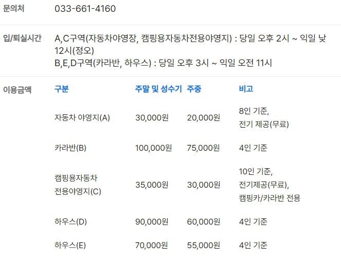 소금강산자동차야영장 사진 3
