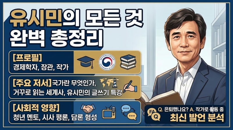 유시민 작가 프로필과 주요 저서, 정치 활동 및 사회적 영향 분석