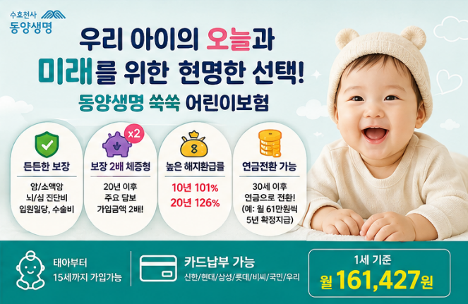 동양생명 쑥쑥 어린이보험 핵심 보장, 환급 정보, 보상 사례까지 총정리!