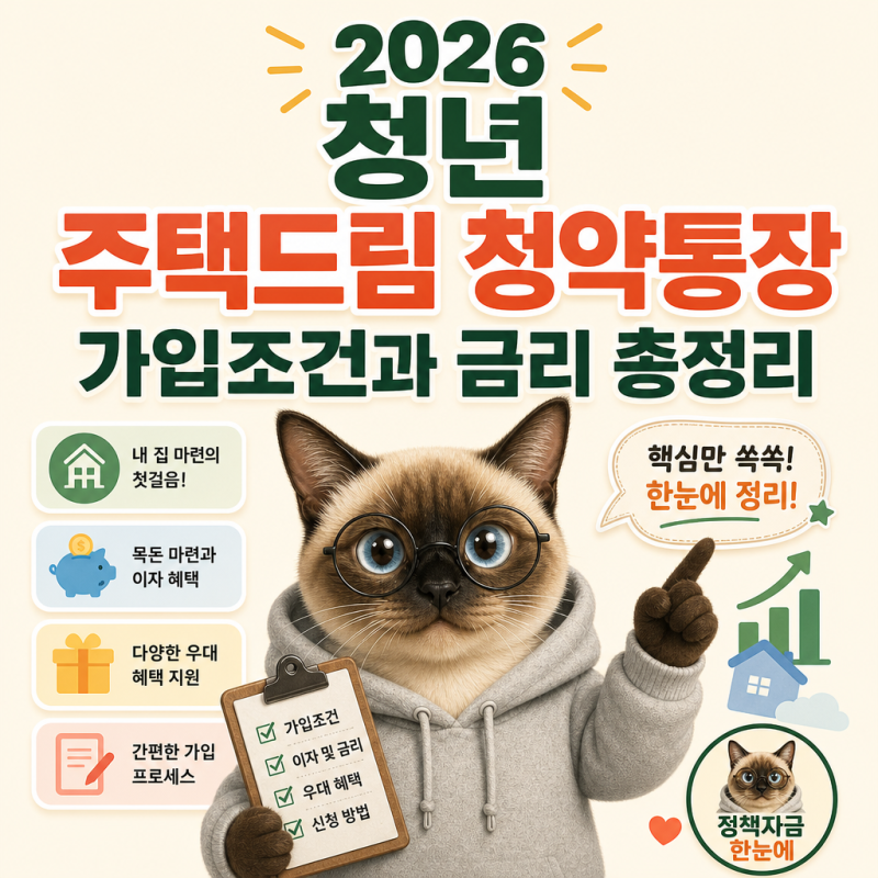 2026 청년 주택드림 청약통장 가입조건과 금리 총정리