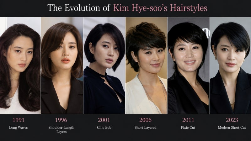 김혜수 헤어스타일 변화가 주는 이미지 변신 비법