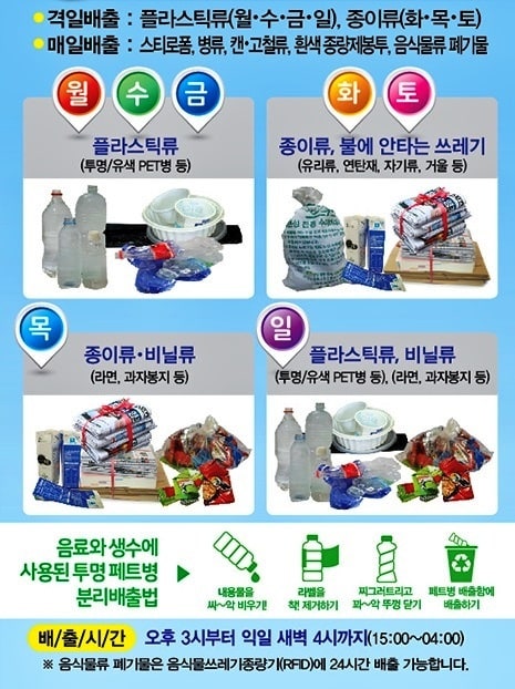 제주도 클린하우스시간/클린하우스위치/분리수거/배출일/음식물쓰레기 버리는 법/대형쓰레....