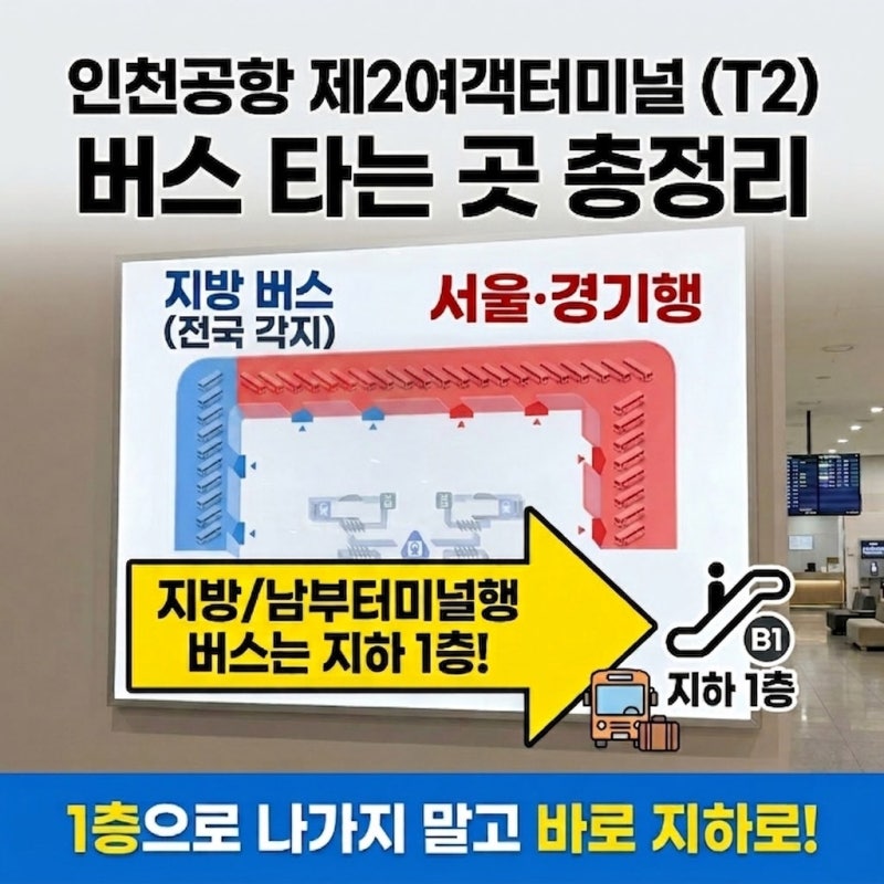 인천공항 제2여객터미널(T2) 버스 타는 곳 총정리 (지방/서울 남부터미널행)