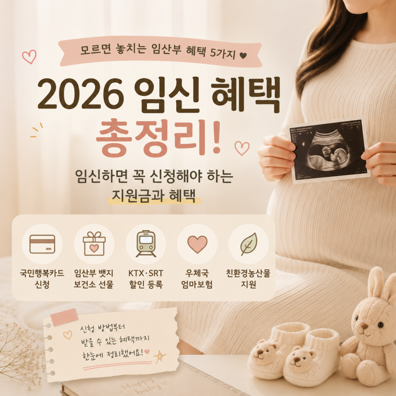 2026 임신 혜택 총정리! 임신하면 꼭 신청해야 하는 지원금과 혜택