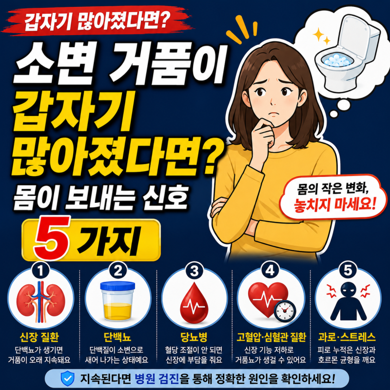 소변 거품이 갑자기 많아졌다면? 몸이 보내는 신호 5가지