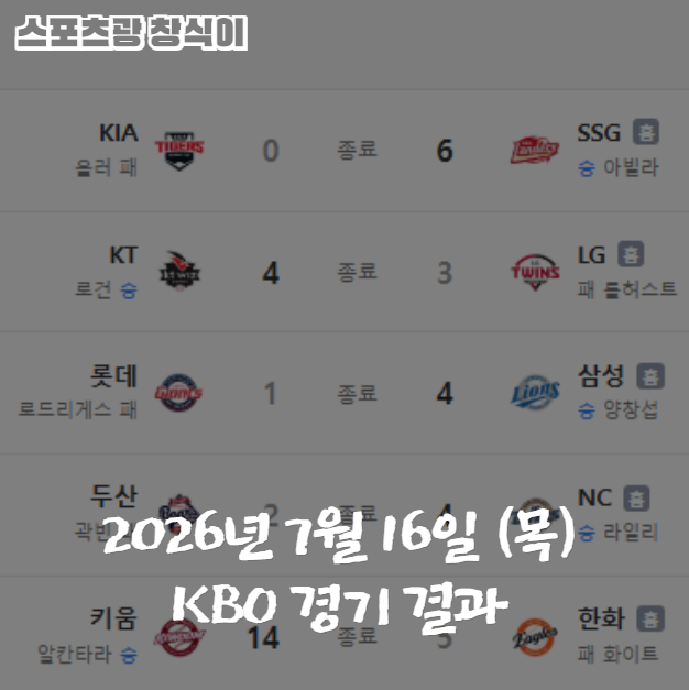 2026년 7월 16일 (목) KBO 경기 결과