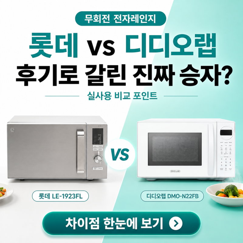 무회전 전자레인지 대결/롯데 LE-1923FL vs 디디오랩 DMO-N22FB — 후기로 갈린 진짜 승자는