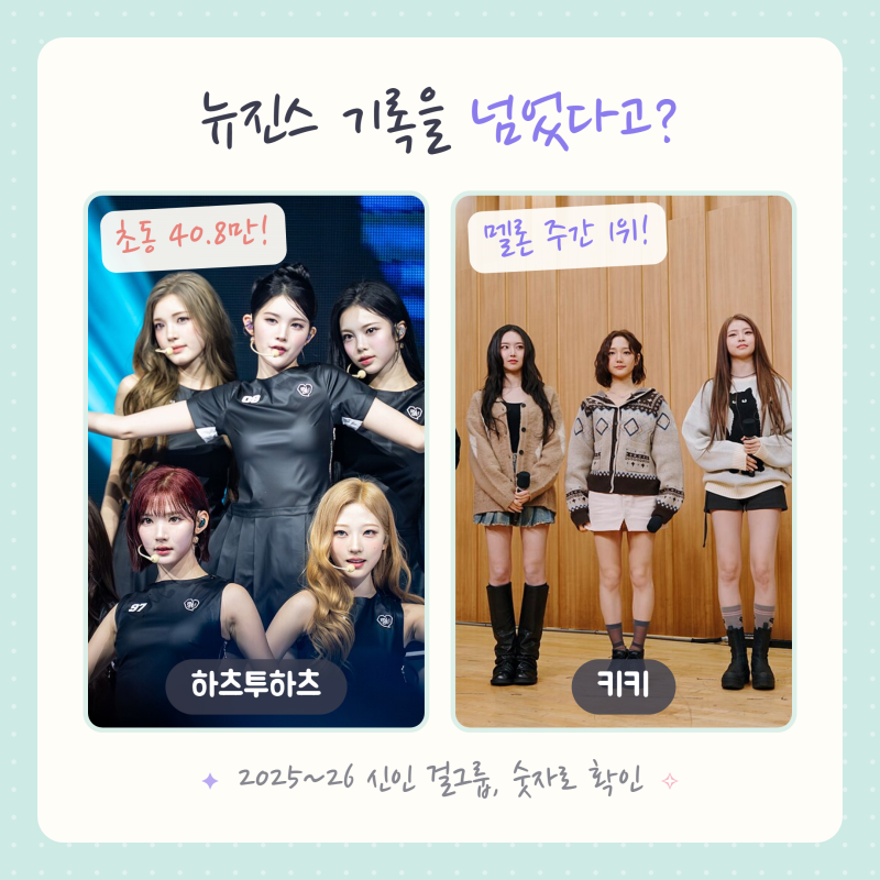 A Summary of 2 Rookie Girl Groups Even More Formidable Than NewJeans