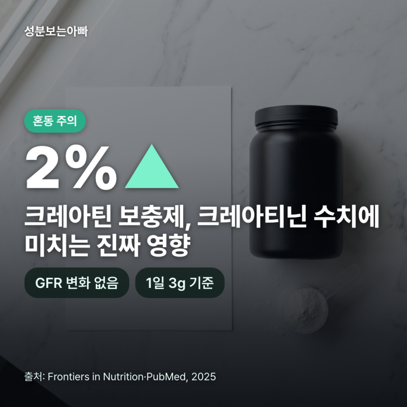 크레아티닌 수치 크레아틴 보충제 차이, 신장 수치 튀었다면 꼭 짚을 5가지