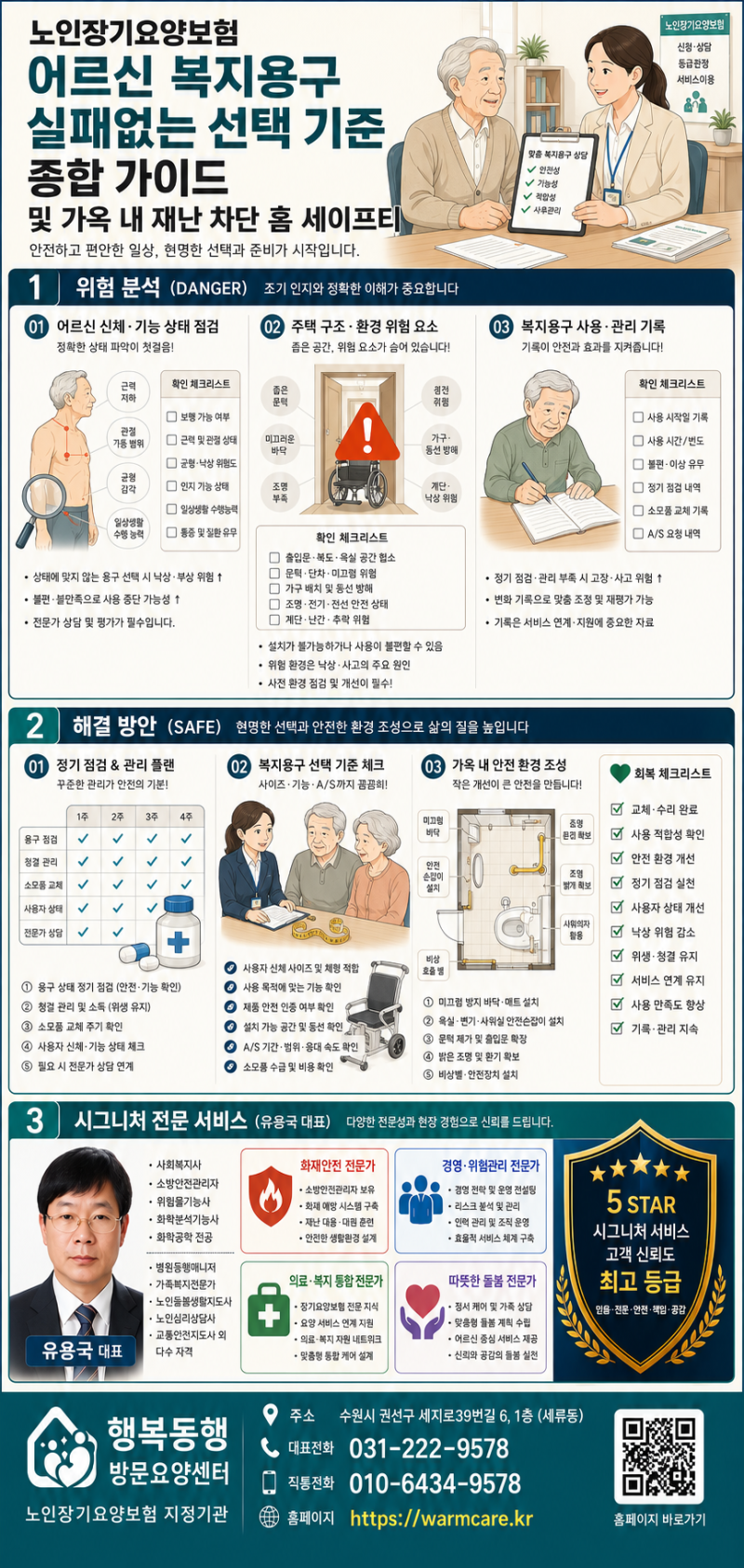 복지용구 고를 때 꼭 확인할 점 5가지 종류 가격 등급 신청 방문요양 총정리(행복동행방문요....