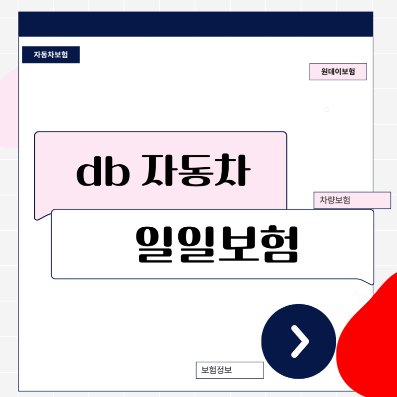DB 자동차 일일보험 가격 및 모바일 1분 가입법