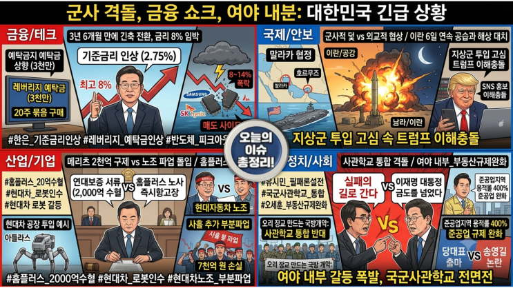 오늘의 키워드 - 2026년 7월17일