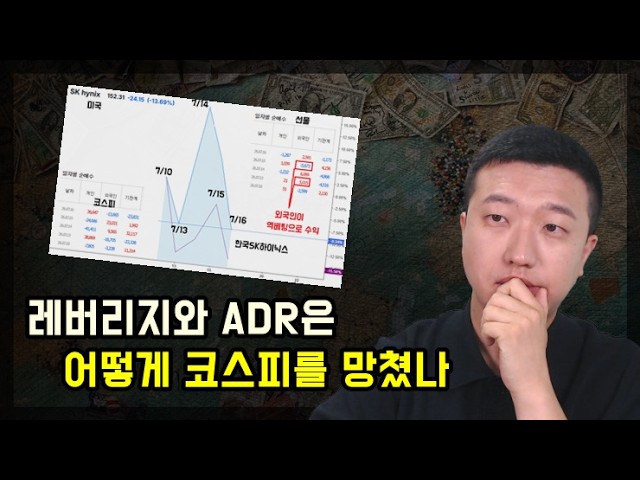레버리지와 ADR가 코스피를 망쳤습니다