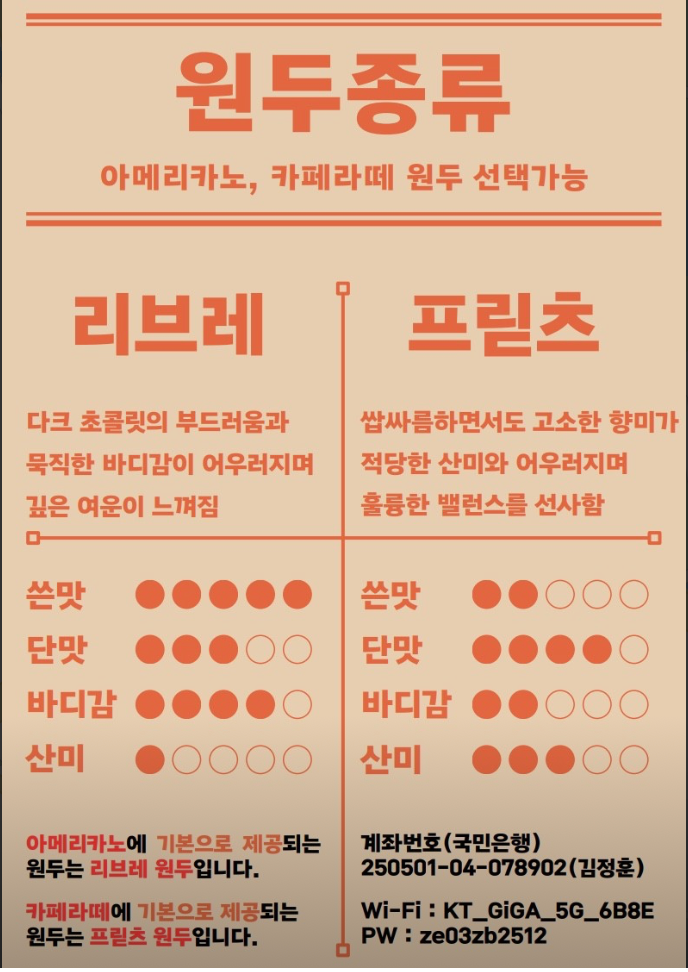 삼룡이커피 여주하동점 사진 3