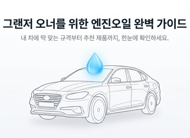 내 차에 딱 맞는 킥스(Kixx) 오일은? 더 뉴 그랜저 가솔린·하이브리드·LPI 엔진별 '실패 없는' ....