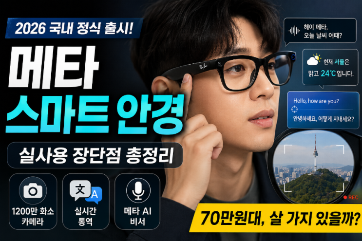 <b>메타</b> 스마트 안경 <b>레이밴</b> <b>출시</b>, 가격 70만 원대 값어치 할까?... 