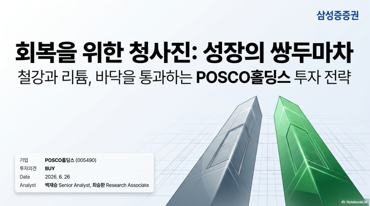 <b>포스코홀딩스</b> 주가 분석, 철강 바닥 + 리튬 반등 시작