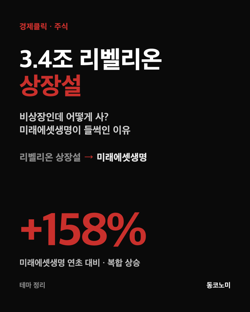 "비상장인데 어떻게 사?" 3.4조 리벨리온 상장설에 미래에셋생명이 들썩인 이유