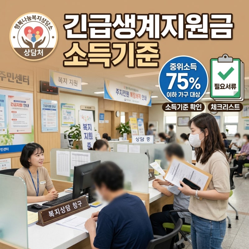 긴급생계지원금 소득기준 기준중위소득 75% 넘으면 어떻게 될까