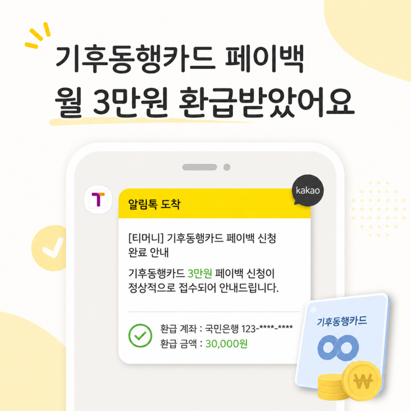 기후동행카드 월 3만원 페이백 신청기간 및 환급받은 후기