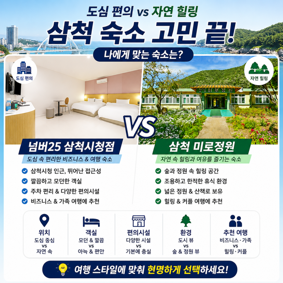 삼척미로정원 사진 1