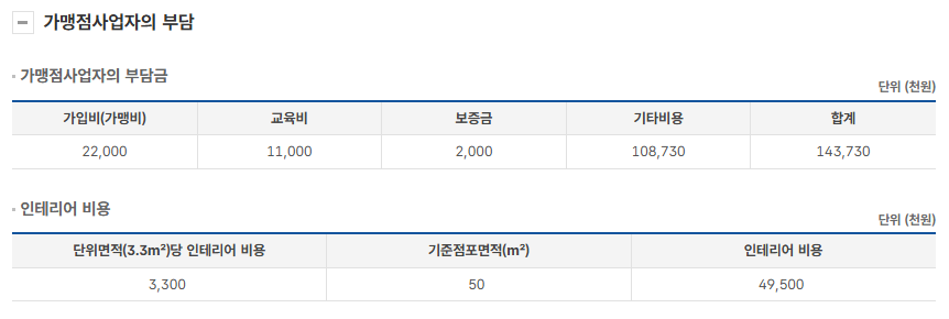 노모어피자 일산식사점 사진 4