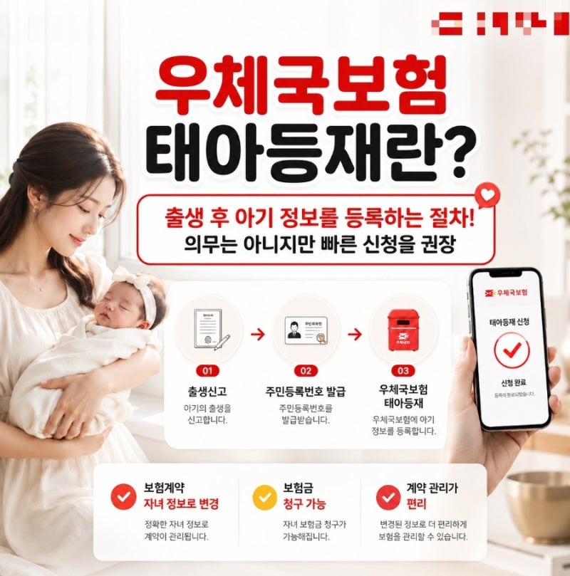 우체국 보험 태아등재 방법 온라인 가능? 서류,어플, 모바일 방법 총정리