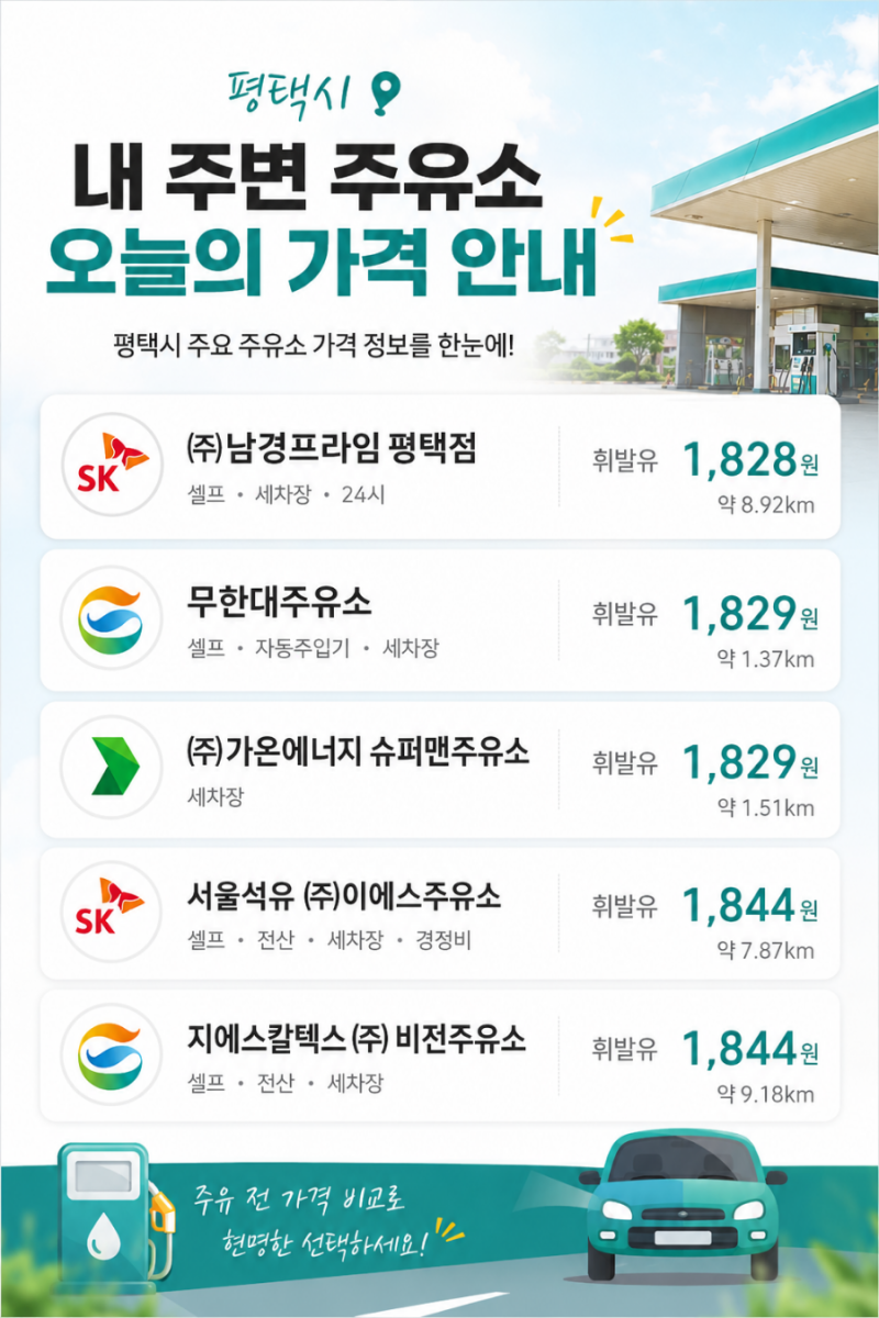 ⛽ 오늘의 평택 휘발유/경유 최저가