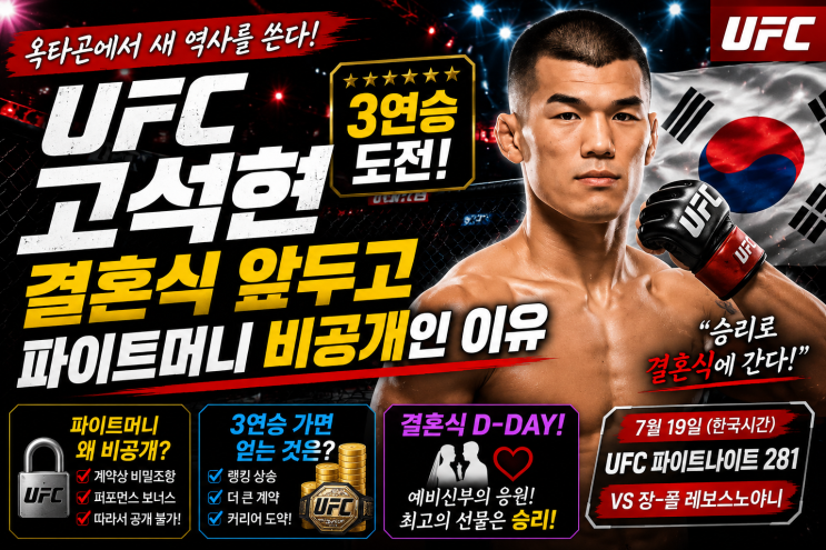 <b>UFC</b> 고석현 <b>경기일정</b> 결혼식 앞두고 3연승 도전, 파이트머니는... 