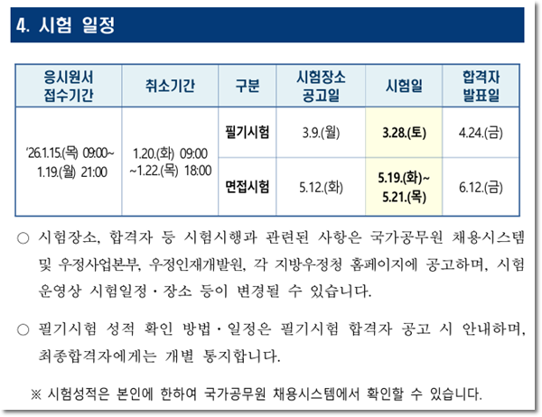 2027 계리직 시험일정 언제일까요? 합격선과 대비방법 확인하세요!