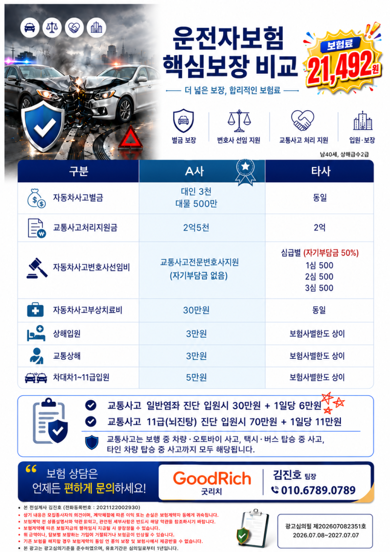 자동차사고 후 빠른 일상복귀를 위한 운전자보험｜자부상 · 입원일당