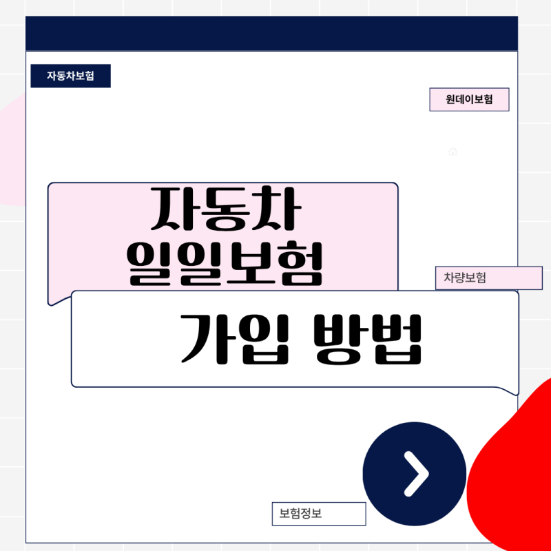 자동차 일일보험 가입 방법, 당일 즉시 효력받는 모바일 신청 매뉴얼