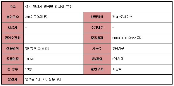 풍림중화요리 사진 2