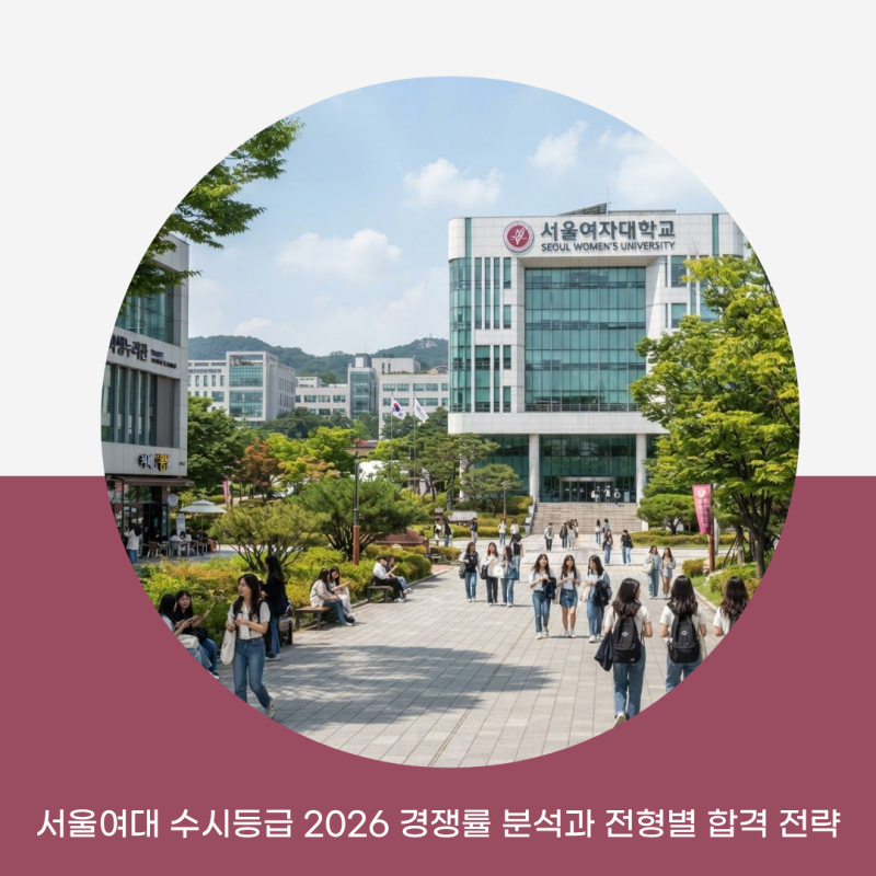 서울여대 수시등급 2026 경쟁률 분석과 전형별 합격 전략