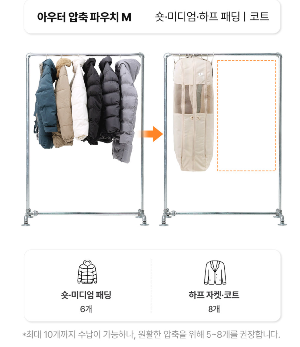 브랜든 아우터 압축 파우치 M+L세트 3달 사용 후기 l 좋았던 점과 아쉬운 점