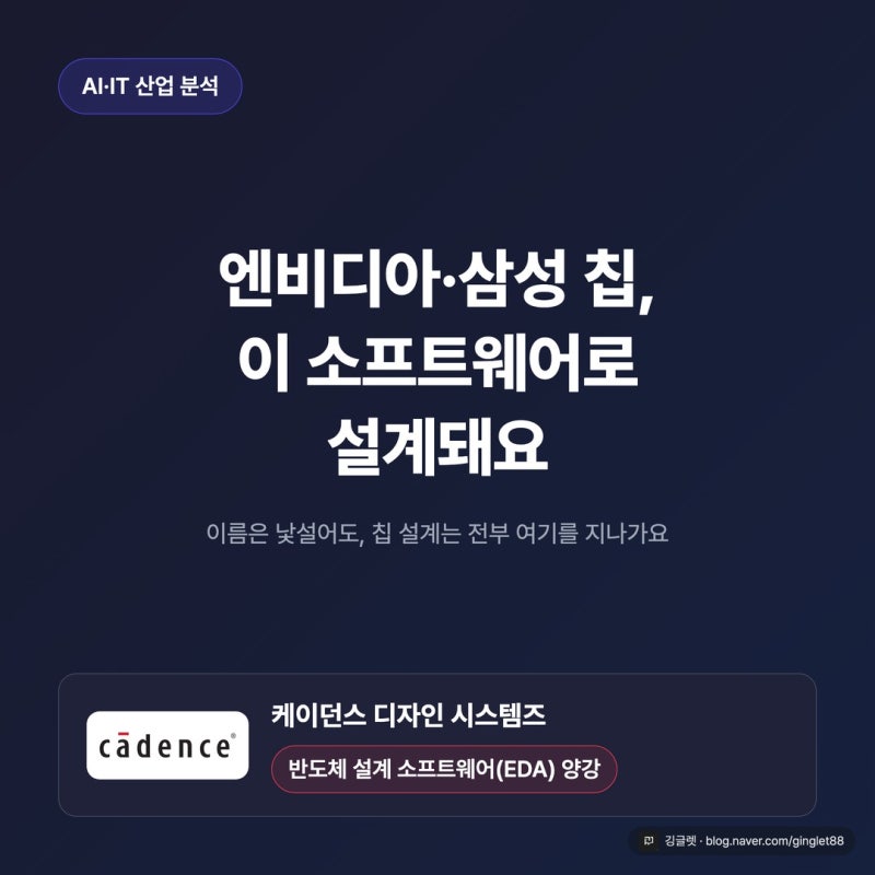케이던스 디자인 시스템즈, 엔비디아 칩도 이 툴로 설계해요