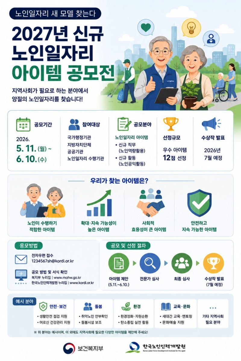 대구 북구시니어클럽 보건복지부,한국노인인력개발원 주최 ‘2026년 신규 노인일자리 개발을....