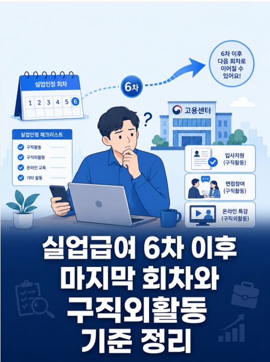 실업급여 6차 이후 실업인정, 마지막 회차와 구직외활동 기준 정리