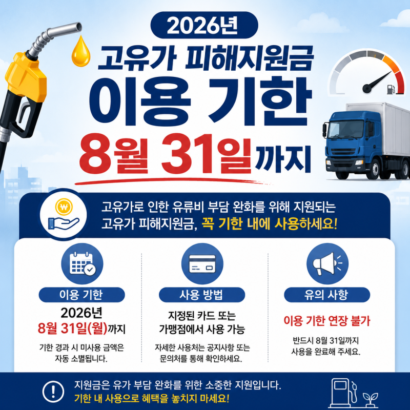 3차 민생지원금 민생 소비 쿠폰 사용기간, 고유가 피해 지원금 4차 가능할까?