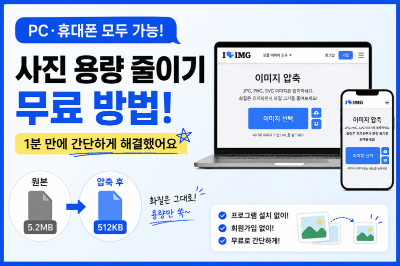 사진 용량 줄이기 무료 방법! PC •휴대폰에서 1분 만에 해결했어요
