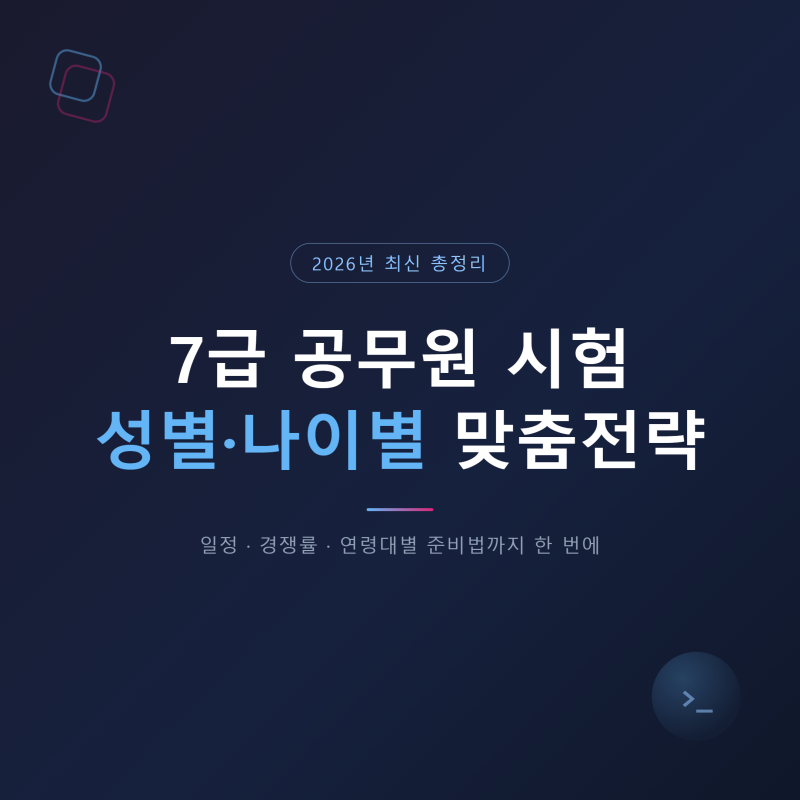 7급 공무원 시험 성별·나이별 맞춤전략 | 2026년 최신 총정리