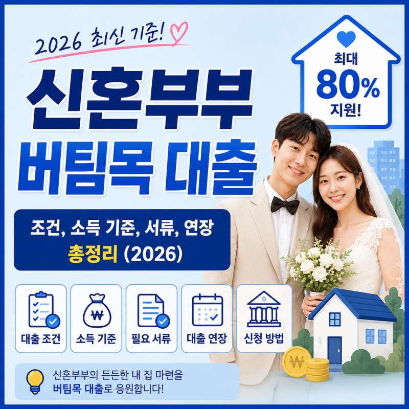 2026 신혼부부 버팀목대출 조건 총정리｜소득기준·한도·금리·서류
