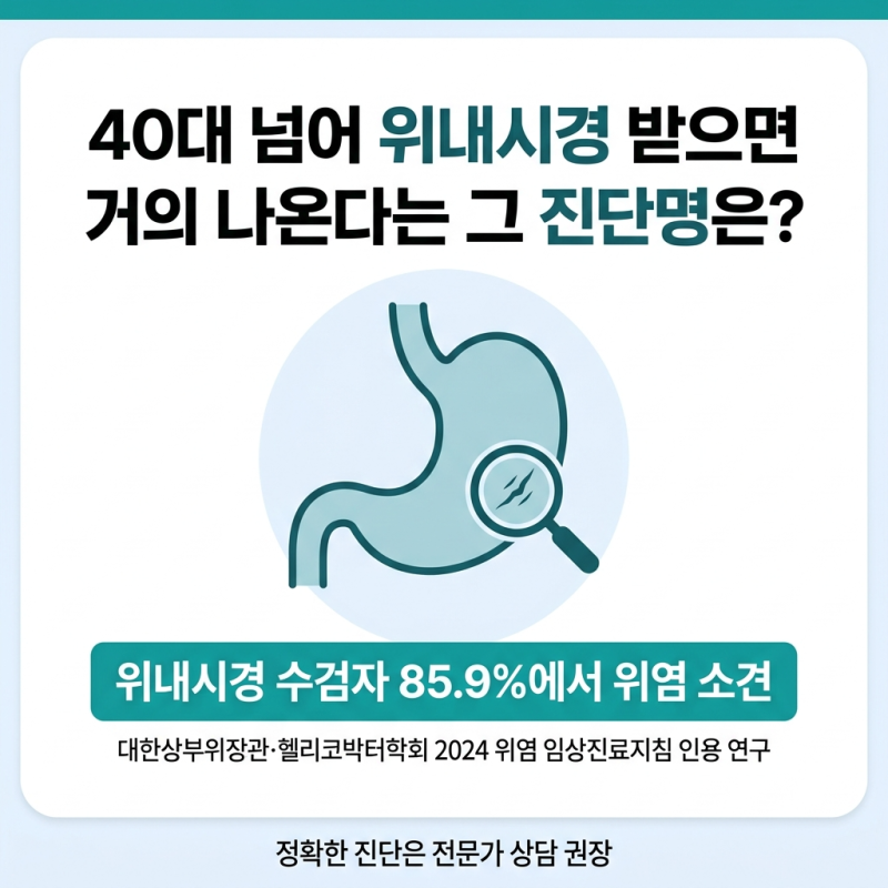 40대 넘어 위내시경 받으면거의 나온다는 "그 진단명"은?