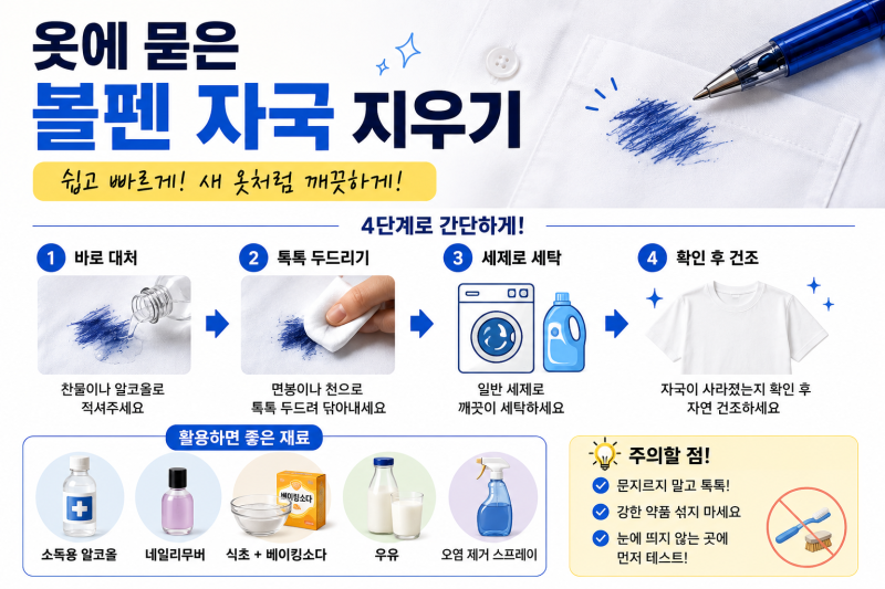 옷에 묻은 볼펜 자국 지우기